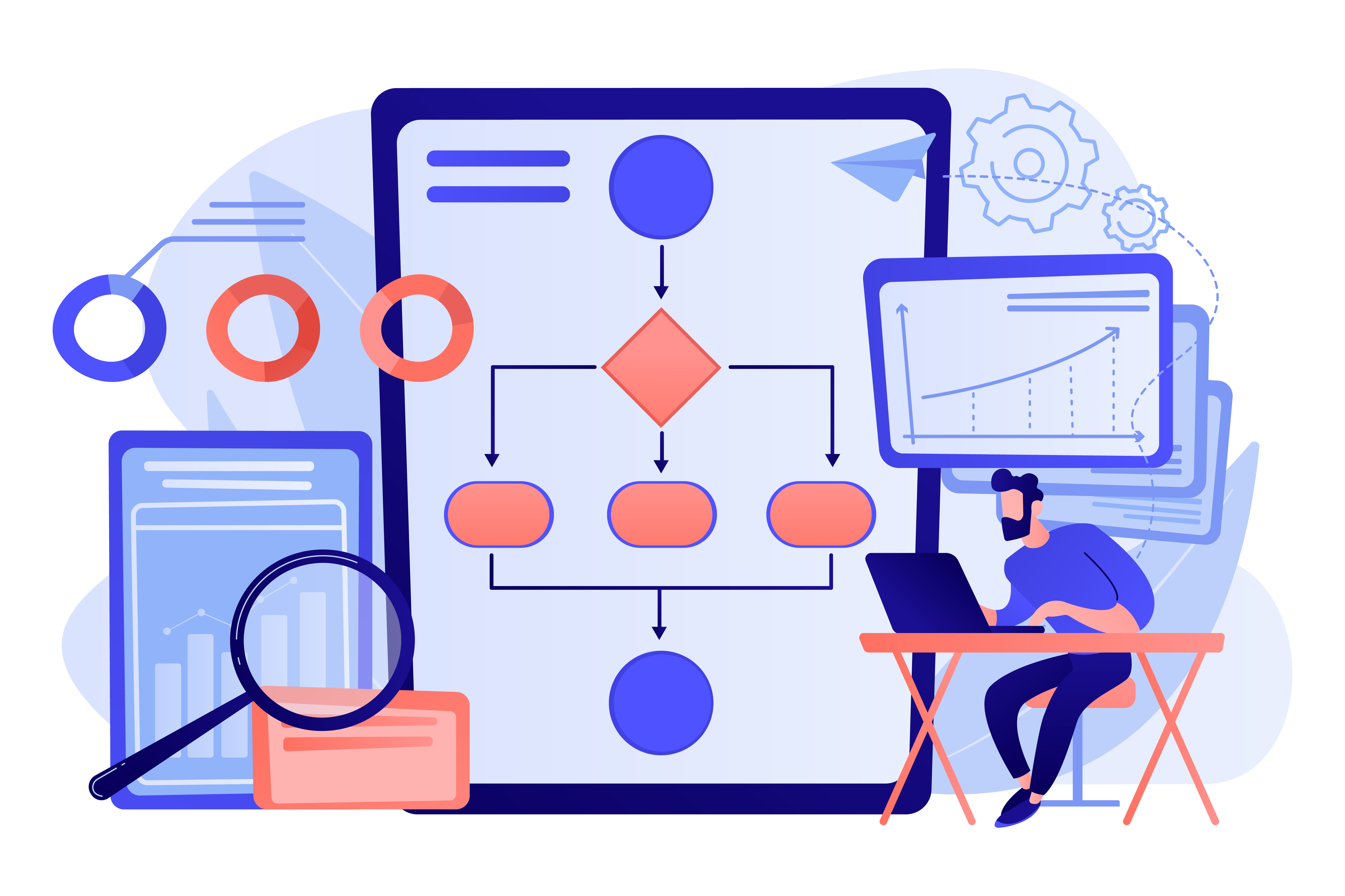 Workflow Diagram